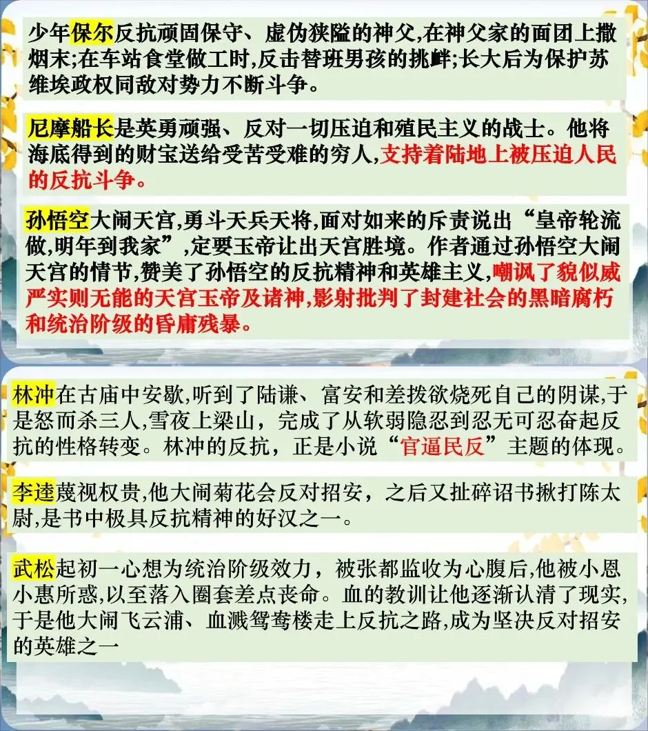 中考复习-12名著横向联读(课件+教学设计+逐字稿) 第6张
