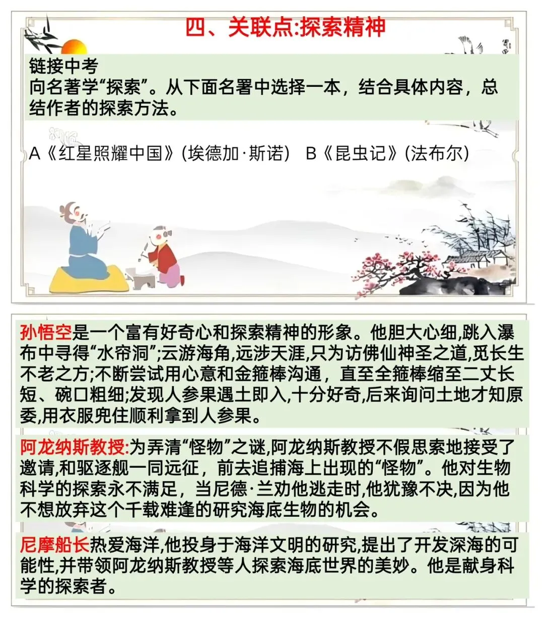 中考十二部名著联读复习太赞了! 第7张