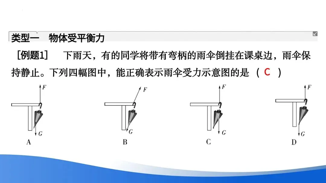 中考专题 | 受力分析与运动分析 第2张