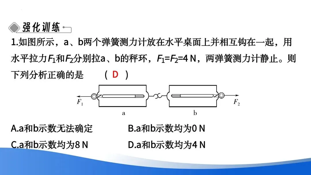 中考专题 | 受力分析与运动分析 第4张