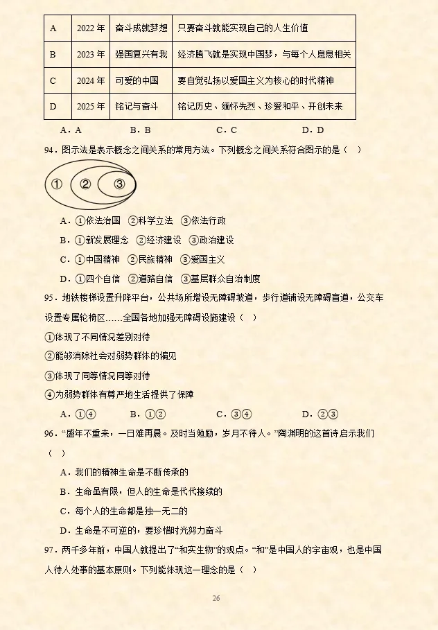 2026年中考道法选择题专项训练100题(4)六册综合(3.23更新) 第10张
