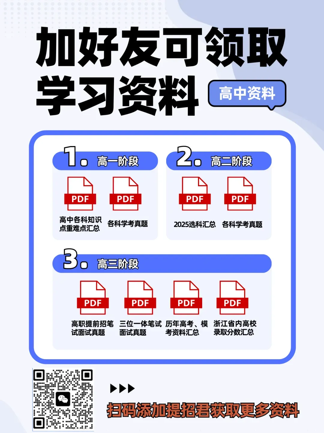 二模成绩≈高考成绩?这次模考真的很关键!-第13张图片-四季读书网