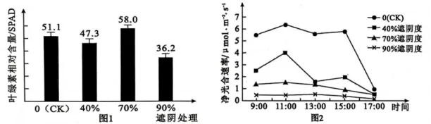 试题精选‖安徽省安庆市2026年高三模拟考试(二模)生物学试题 第7张