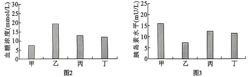 试题精选‖安徽省安庆市2026年高三模拟考试(二模)生物学试题 第9张