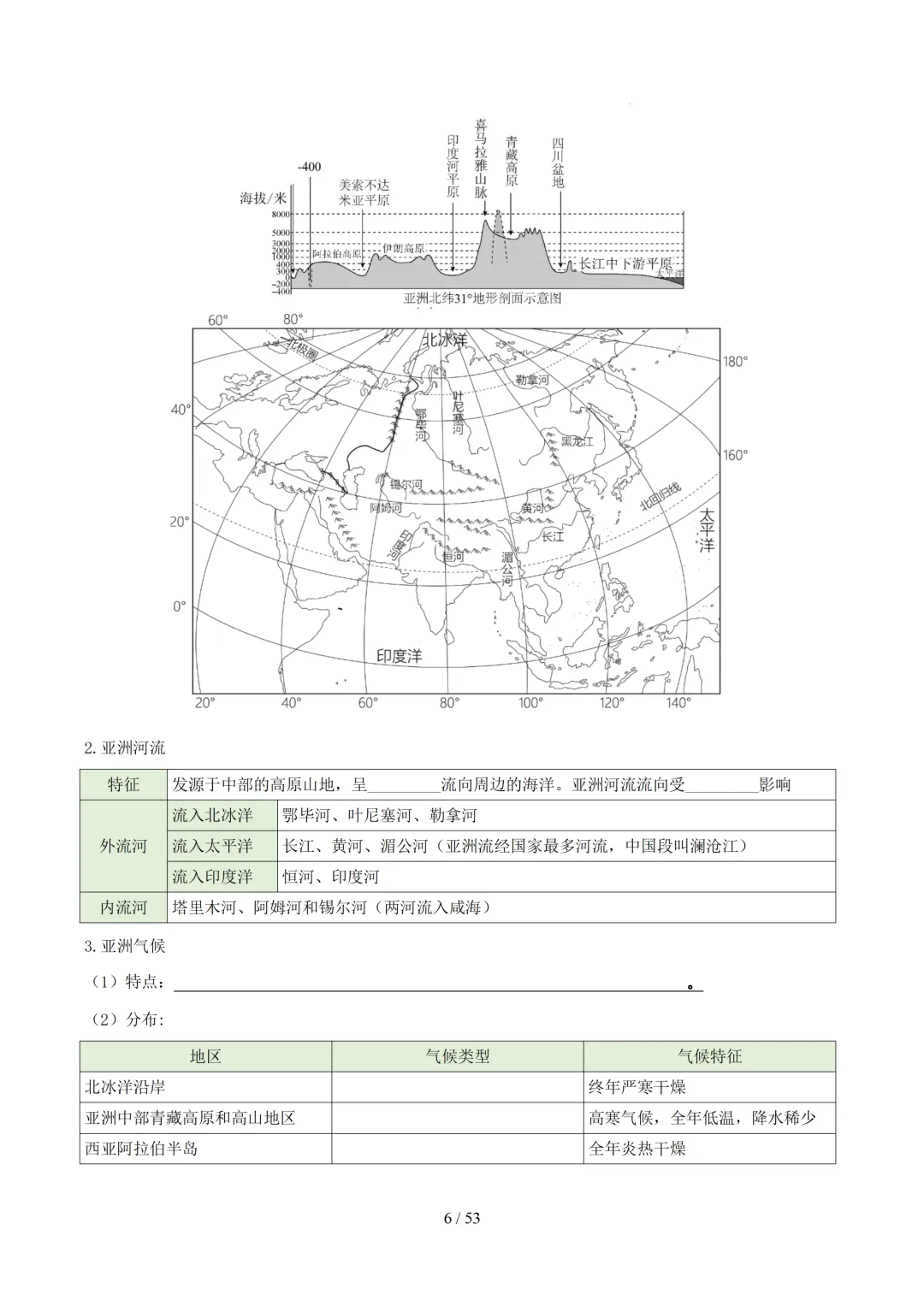 【初中资料】中考地理:《专项复习》专题06认识大洲(15大知识点3大技法6大易错点,知识清单)(全国通用)+电子版+抓紧收藏-可下载打印!! 第9张