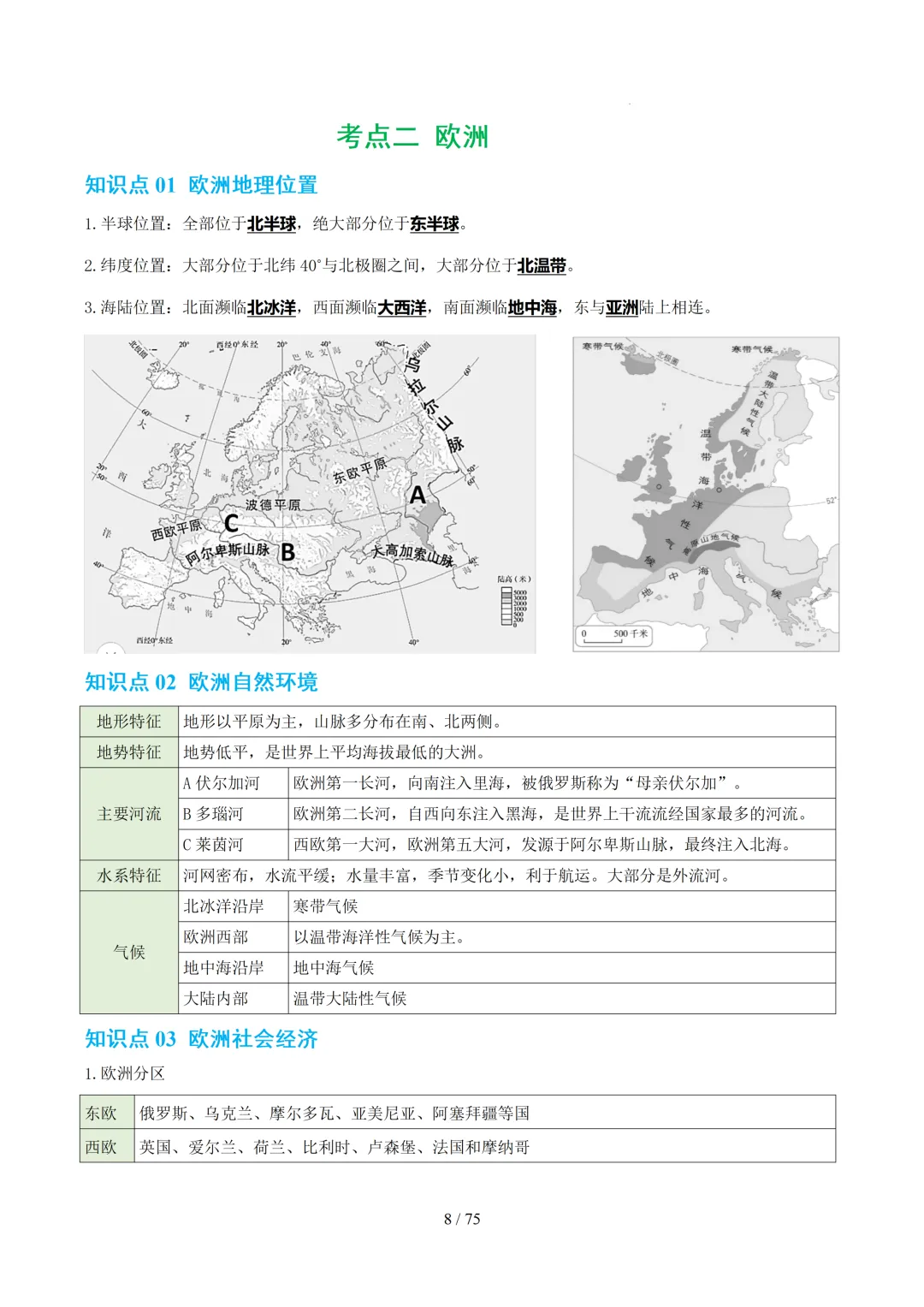 【初中资料】中考地理:《专项复习》专题06认识大洲(15大知识点3大技法6大易错点,知识清单)(全国通用)+电子版+抓紧收藏-可下载打印!! 第30张
