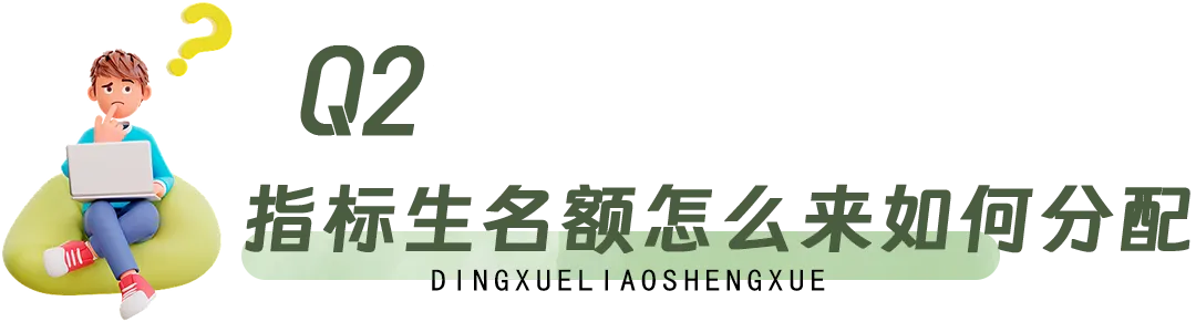 “香迷糊”的青岛中考“指标生政策”,一文读懂! 第5张