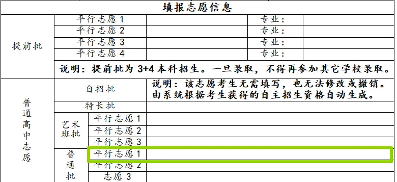 “香迷糊”的青岛中考“指标生政策”,一文读懂! 第9张