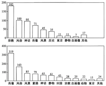 陕西商洛市2026届高三下学期第一次模拟考试历史试题 第1张 陕西商洛市2026届高三下学期第一次模拟考试历史试题 第1张