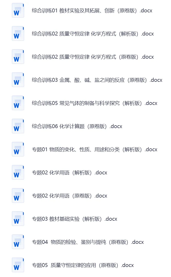 中考化学二轮·热点题型归纳与变式演练 | 可下载打印 第2张 中考化学二轮·热点题型归纳与变式演练 | 可下载打印 第2张