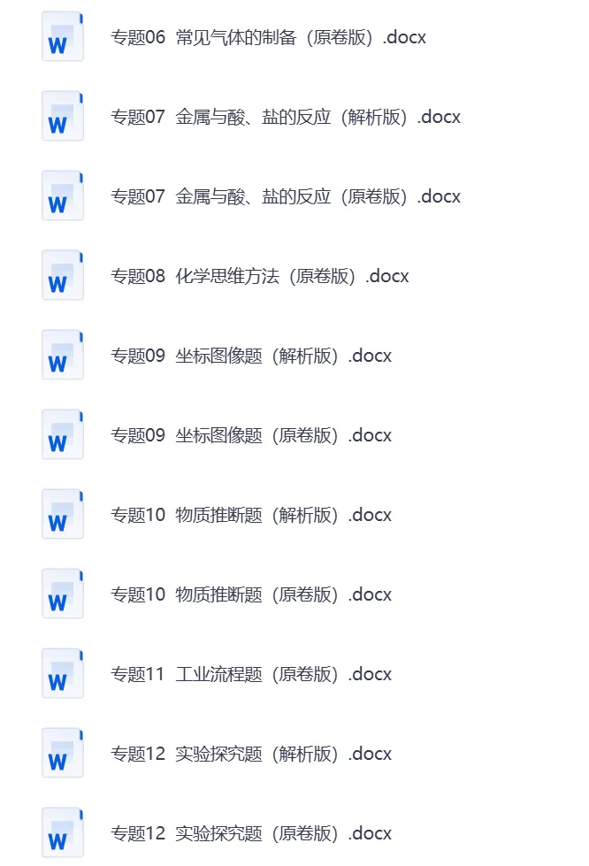 中考化学二轮·热点题型归纳与变式演练 | 可下载打印 第3张 中考化学二轮·热点题型归纳与变式演练 | 可下载打印 第3张