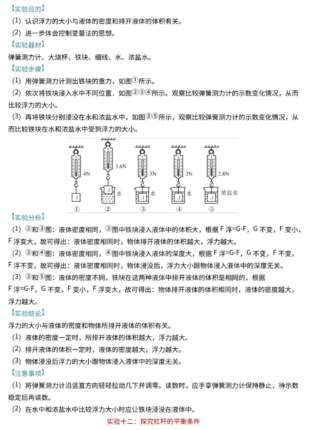 中考物理15个实验考点梳理 第11张