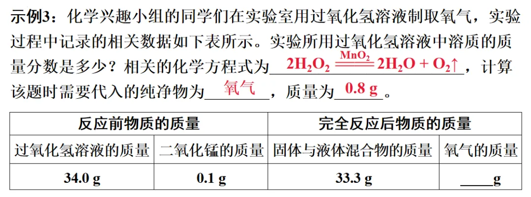 2026年中考化学一轮复习专题六定量分析 第5张