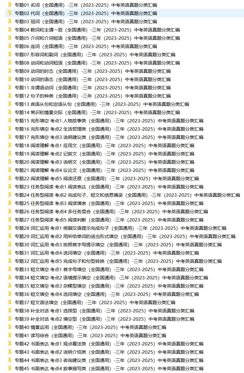 近三年中考英语真题分类汇编(2023-2025) 第1张