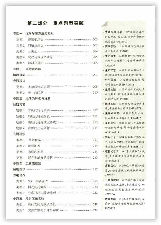 【2026】《初中化学•中考对策-复习学案》中考(人教版),超全知识点梳理、例题解析! 第6张