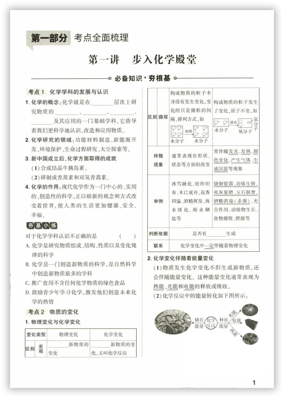 【2026】《初中化学•中考对策-复习学案》中考(人教版),超全知识点梳理、例题解析! 第13张