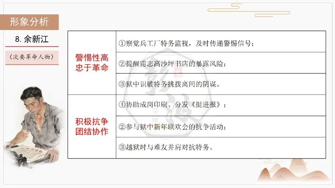 【中考复习课件-名著系列】-06《红岩》(5元) 第37张 【中考复习课件-名著系列】-06《红岩》(5元) 第37张