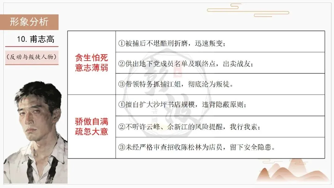 【中考复习课件-名著系列】-06《红岩》(5元) 第39张 【中考复习课件-名著系列】-06《红岩》(5元) 第39张