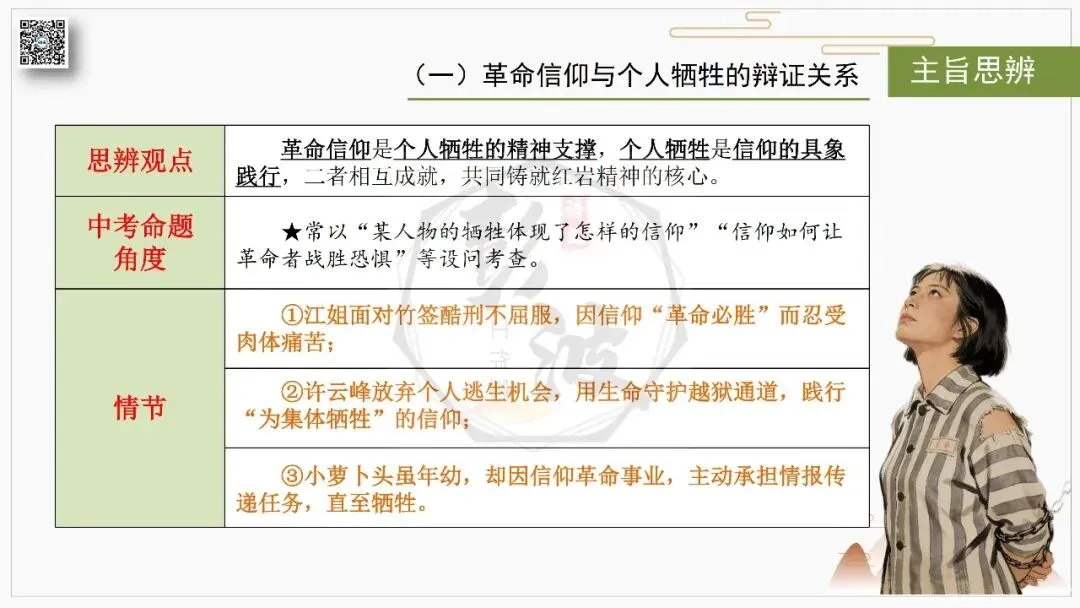 【中考复习课件-名著系列】-06《红岩》(5元) 第42张 【中考复习课件-名著系列】-06《红岩》(5元) 第42张