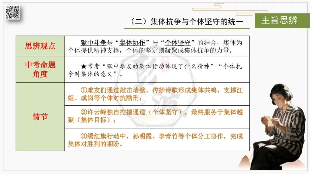 【中考复习课件-名著系列】-06《红岩》(5元) 第43张 【中考复习课件-名著系列】-06《红岩》(5元) 第43张