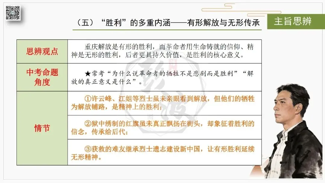 【中考复习课件-名著系列】-06《红岩》(5元) 第46张 【中考复习课件-名著系列】-06《红岩》(5元) 第46张