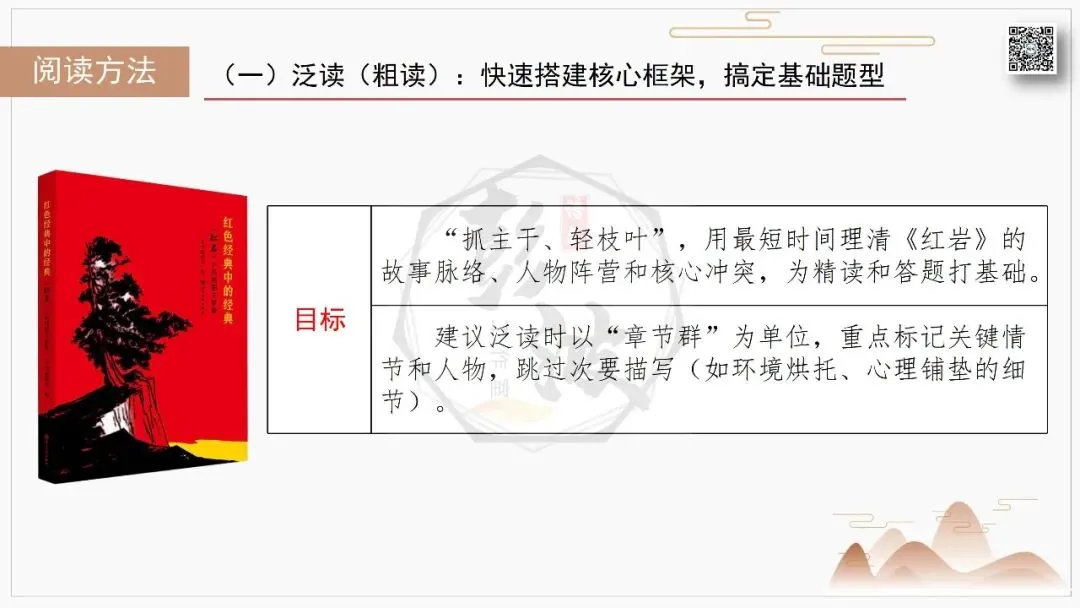 【中考复习课件-名著系列】-06《红岩》(5元) 第47张 【中考复习课件-名著系列】-06《红岩》(5元) 第47张