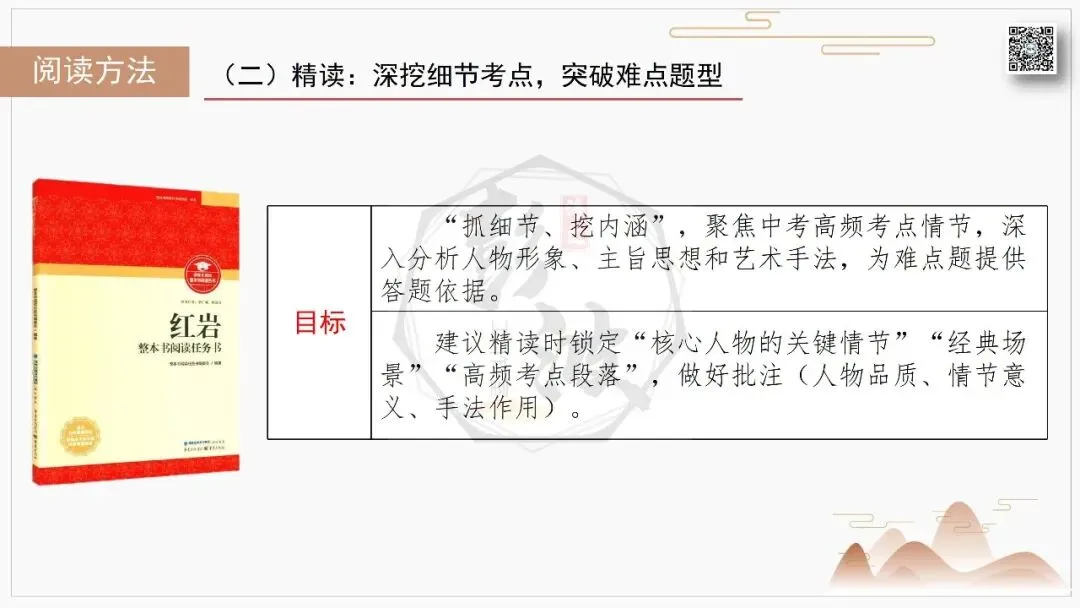 【中考复习课件-名著系列】-06《红岩》(5元) 第50张 【中考复习课件-名著系列】-06《红岩》(5元) 第50张