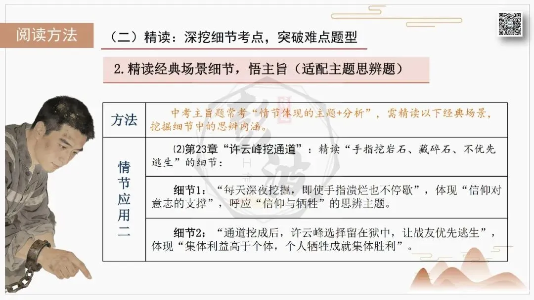【中考复习课件-名著系列】-06《红岩》(5元) 第56张 【中考复习课件-名著系列】-06《红岩》(5元) 第56张