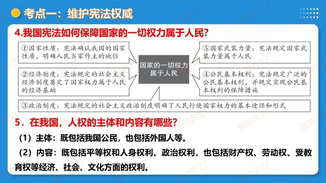 2026年中考 道德与法治一轮复习高效培优系列---第11课时 坚持宪法至上(复习课件+讲义) 第13张