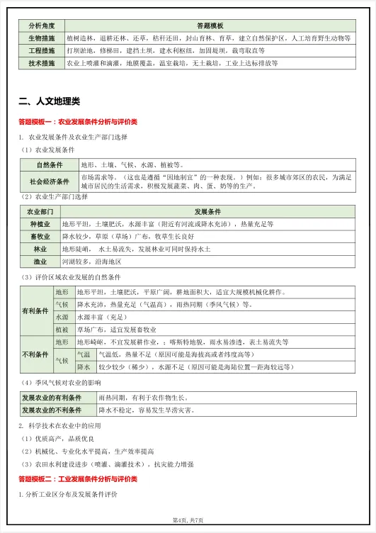 地理会考——2026年《中考地理综合题答题模板》,共7页,电子版可下载可打印 第11张