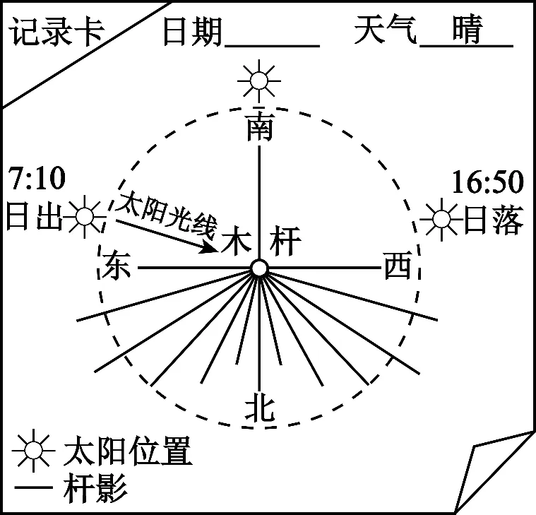 2026年中考地理模拟卷5份 第4张