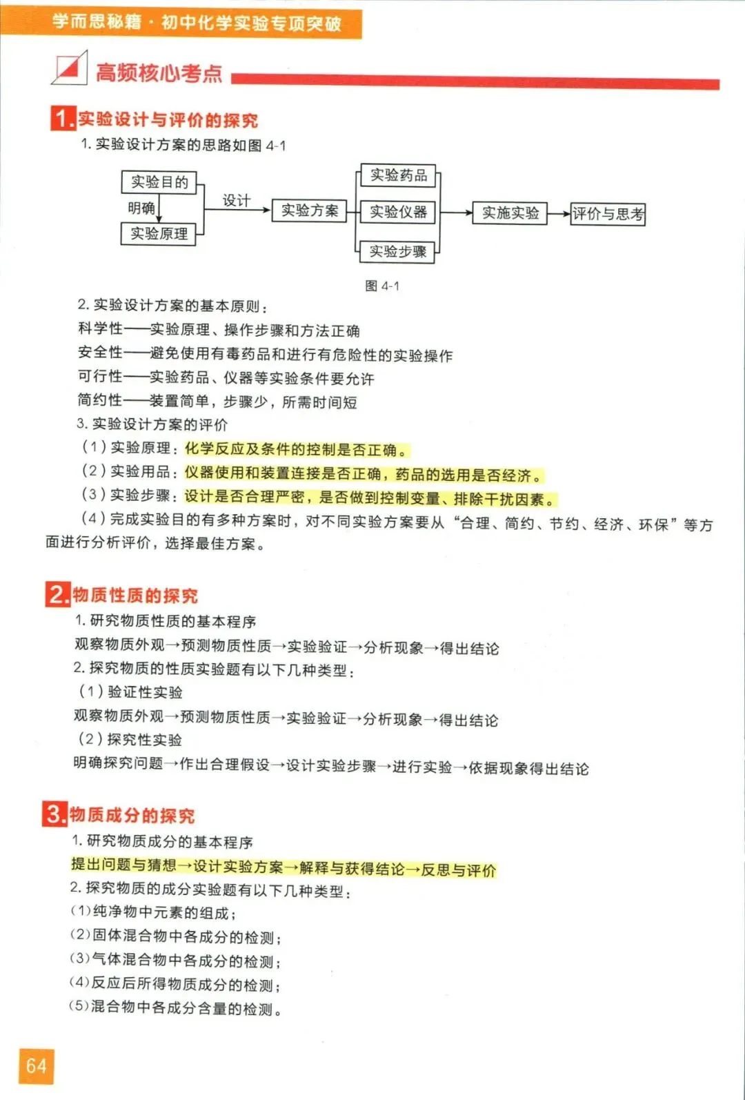 中考化学实验题总丢分?别怕!一份高质量的核心考点与解题思路助你轻松化解这一难题(全国通用) 第4张 中考化学实验题总丢分?别怕!一份高质量的核心考点与解题思路助你轻松化解这一难题(全国通用) 第4张