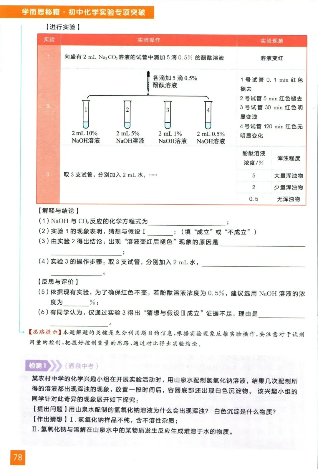中考化学实验题总丢分?别怕!一份高质量的核心考点与解题思路助你轻松化解这一难题(全国通用) 第18张 中考化学实验题总丢分?别怕!一份高质量的核心考点与解题思路助你轻松化解这一难题(全国通用) 第18张