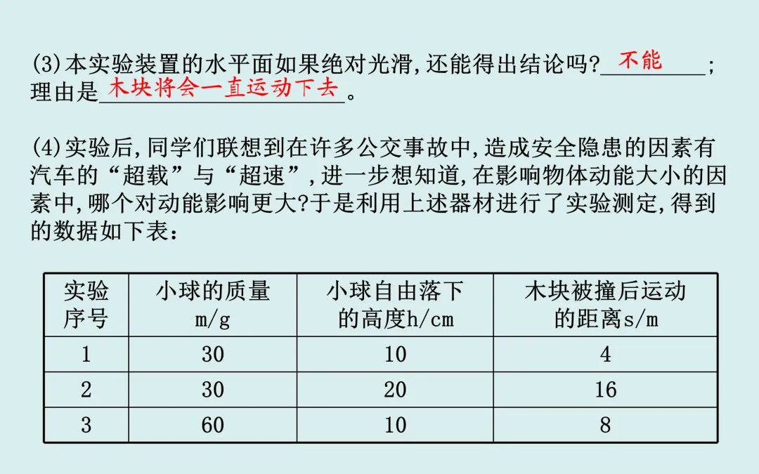 中考复习——第十一章《功和机械能》课件分享 第23张