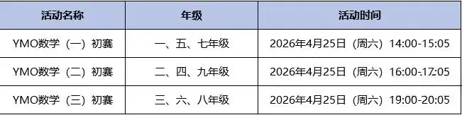 YMO考点解析| 历年真题+视频讲解| 附第37届YMO全国青少年数学思维交流活动报名入口! 第23张 YMO考点解析| 历年真题+视频讲解| 附第37届YMO全国青少年数学思维交流活动报名入口! 第23张