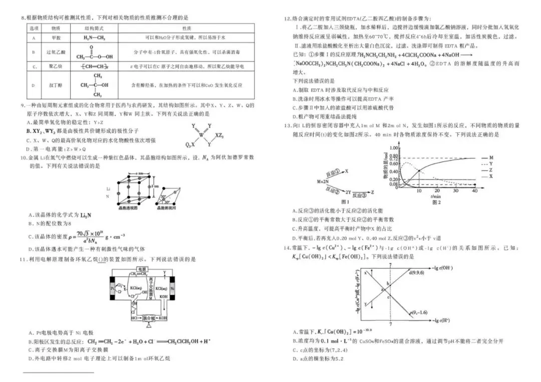 【高一、高二、高三最新月考试卷】河北涿州中学等校2026届下学期高三一模化学+答案 第2张 【高一、高二、高三最新月考试卷】河北涿州中学等校2026届下学期高三一模化学+答案 第2张