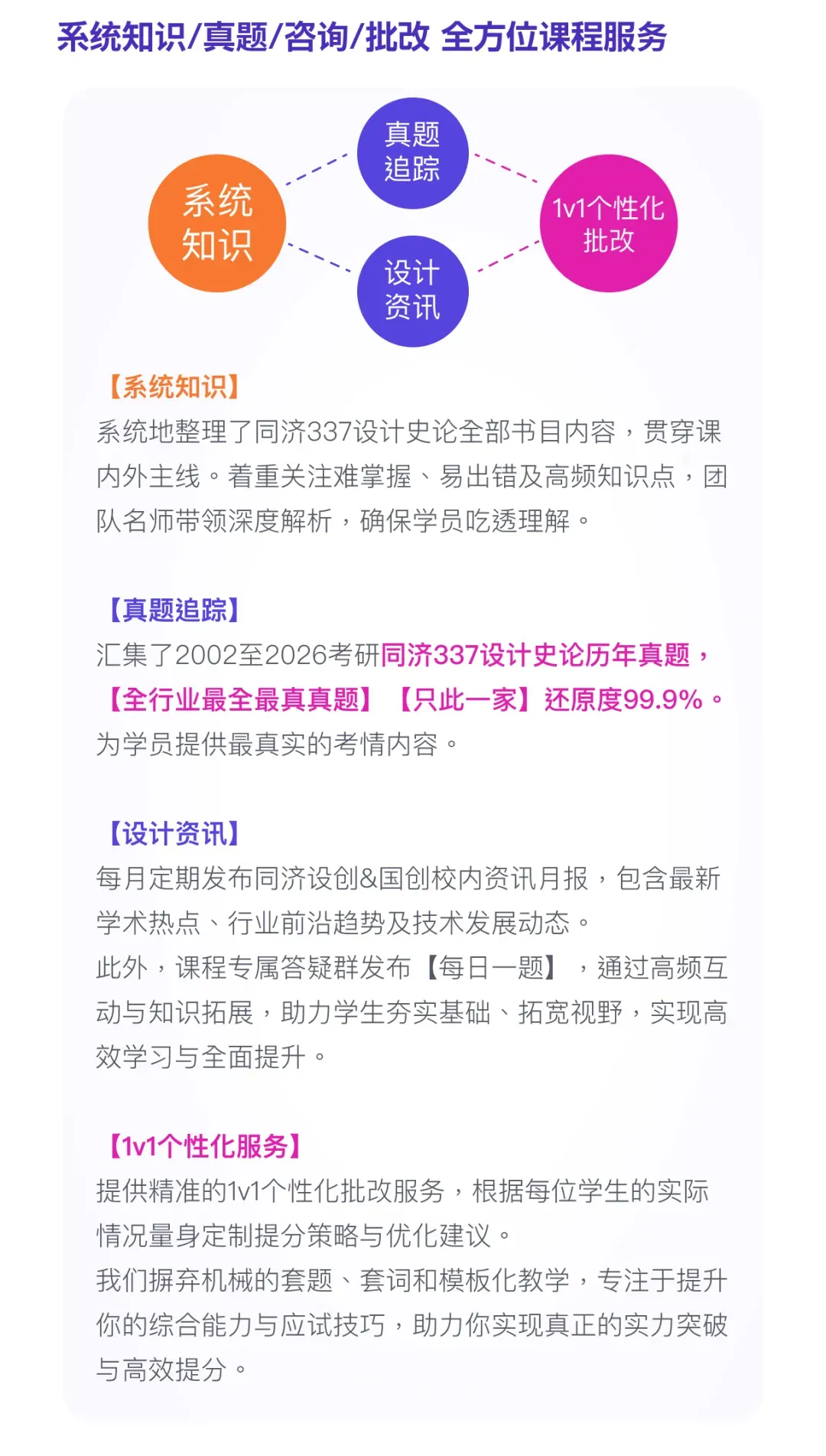 26同济337设计史论考情分析:读懂真题变化,精准锁定27备考新方向 第18张