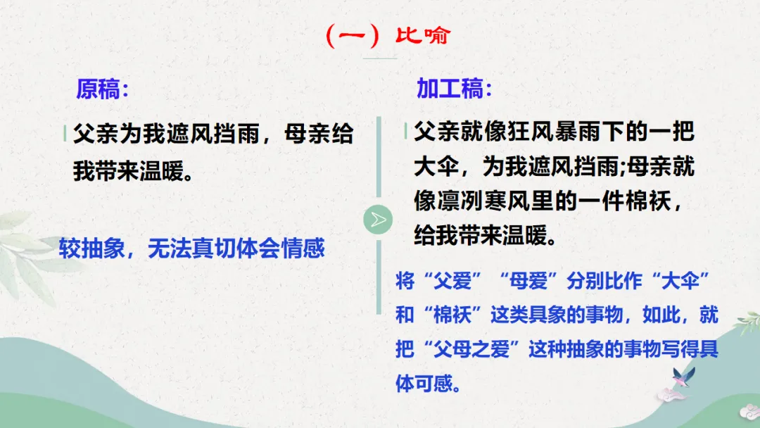 中考作文复习(四)语言-第10张图片-四季读书网