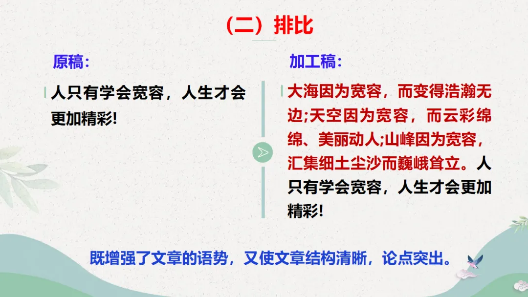 中考作文复习(四)语言-第12张图片-四季读书网