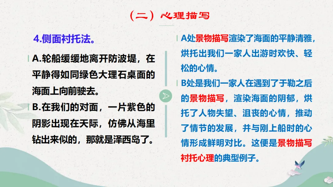 中考作文复习(四)语言-第23张图片-四季读书网
