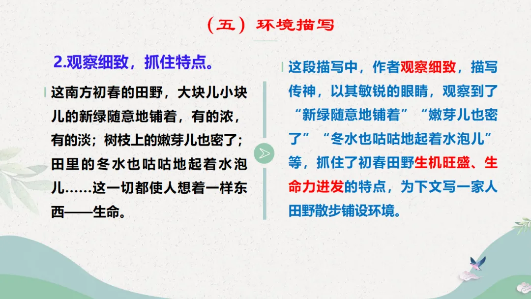 中考作文复习(四)语言-第27张图片-四季读书网