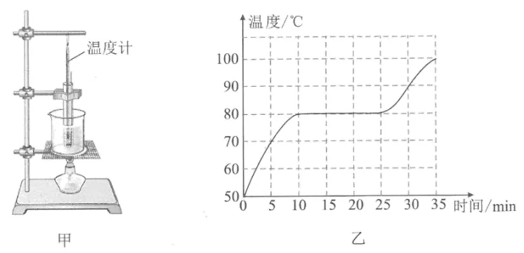 2021年湖北省武汉市中考物理试题(原卷版) 第5张