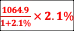 2026年江苏真题-资料分析解析 第6张