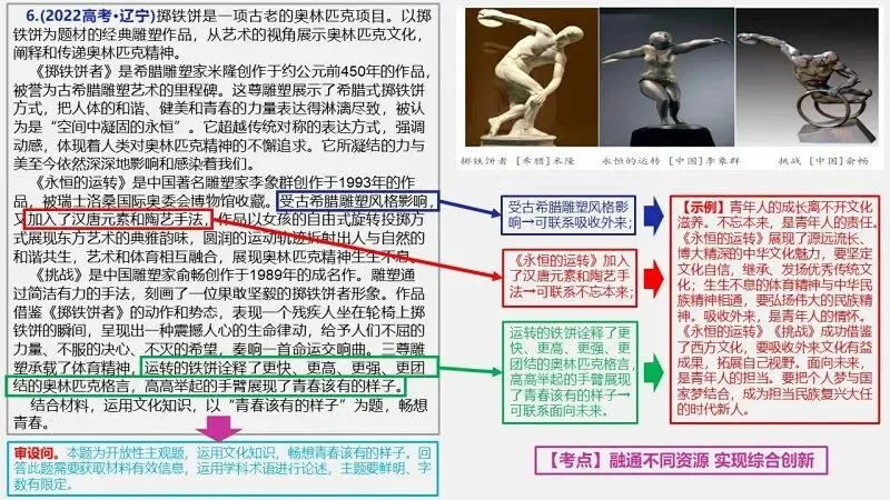 真题汇编 | 必修4《哲学与文化》4年高考经典主观题(设问方式、考查内容与可视化解析PPT) 第88张