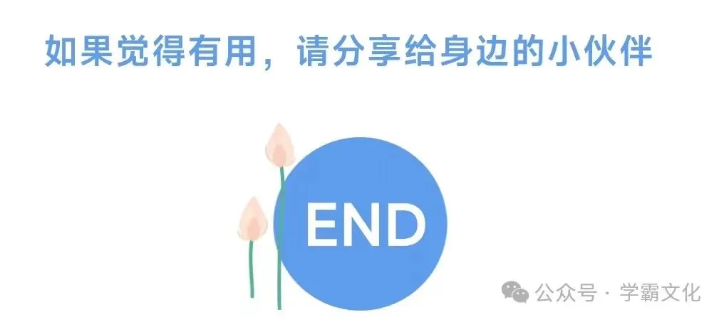 中考数学:专题复习资料【可下载】 第16张
