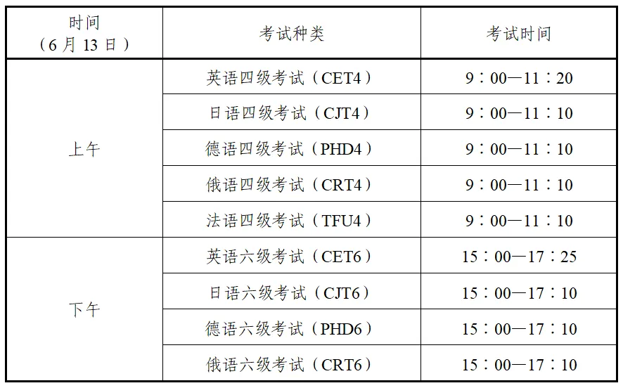 2026咸阳中考报名程序!附网上报名入口→ 第7张