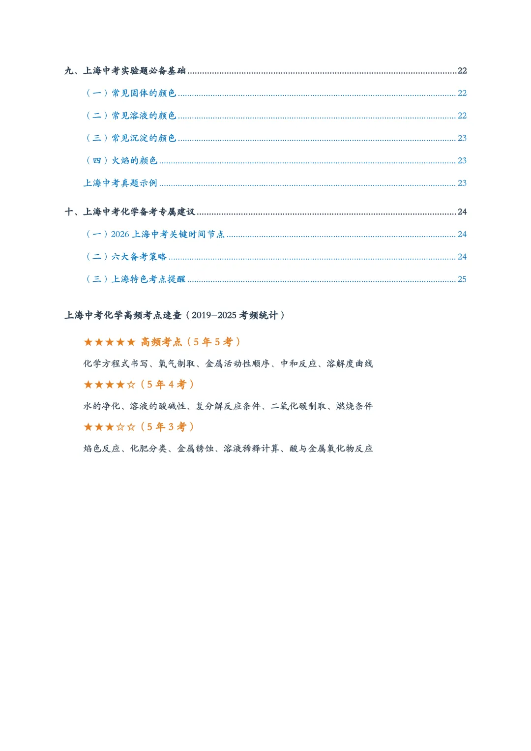 2026上海中考化学100个高频考点,按考频星级标注 第4张 2026上海中考化学100个高频考点,按考频星级标注 第4张