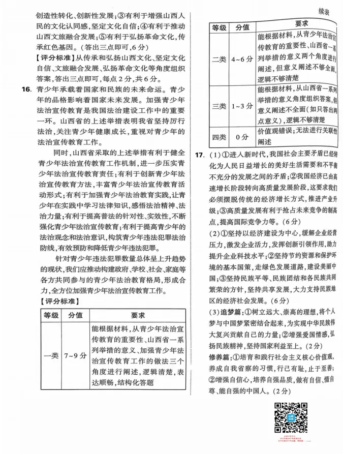山西2026年初中学业水平考试模拟自测试题及答案! 第73张 山西2026年初中学业水平考试模拟自测试题及答案! 第73张