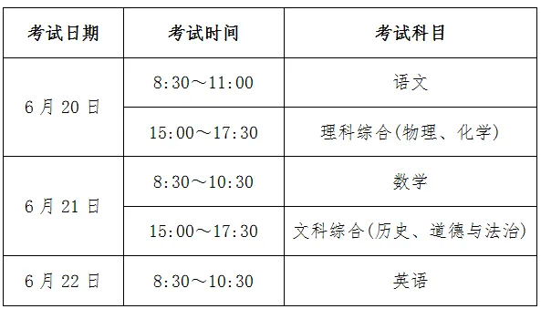 2026年太原中考报名时间公布 第3张