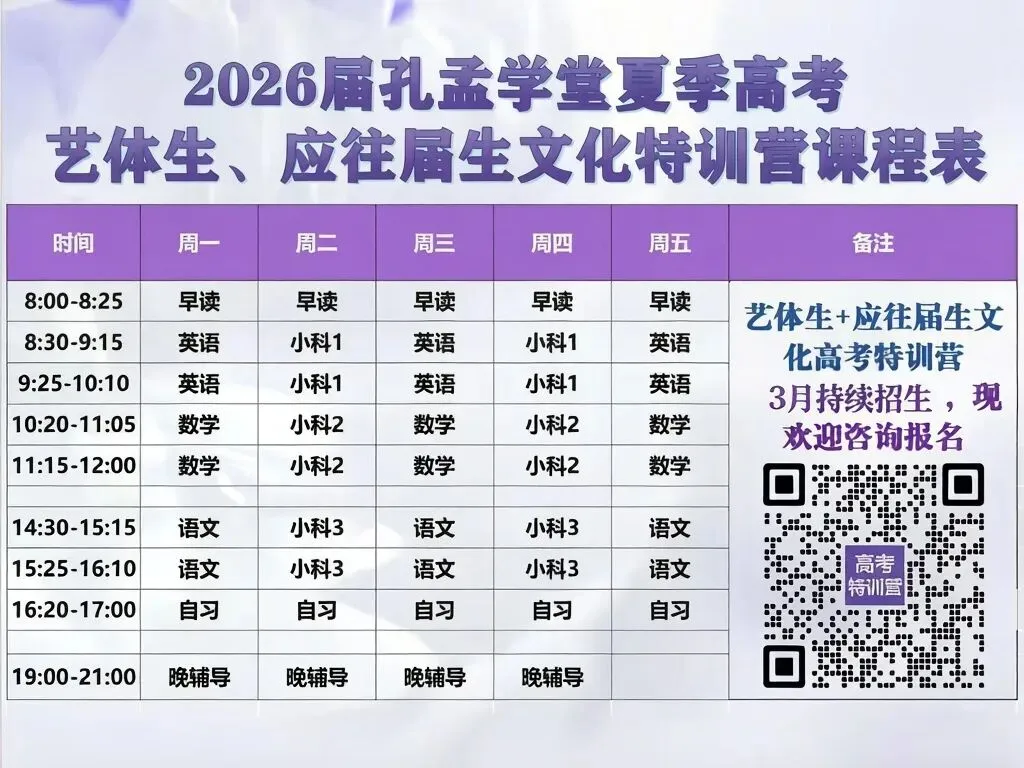 【几何篇】中考数学解题思维,每个技巧都值得反复琢磨 第3张